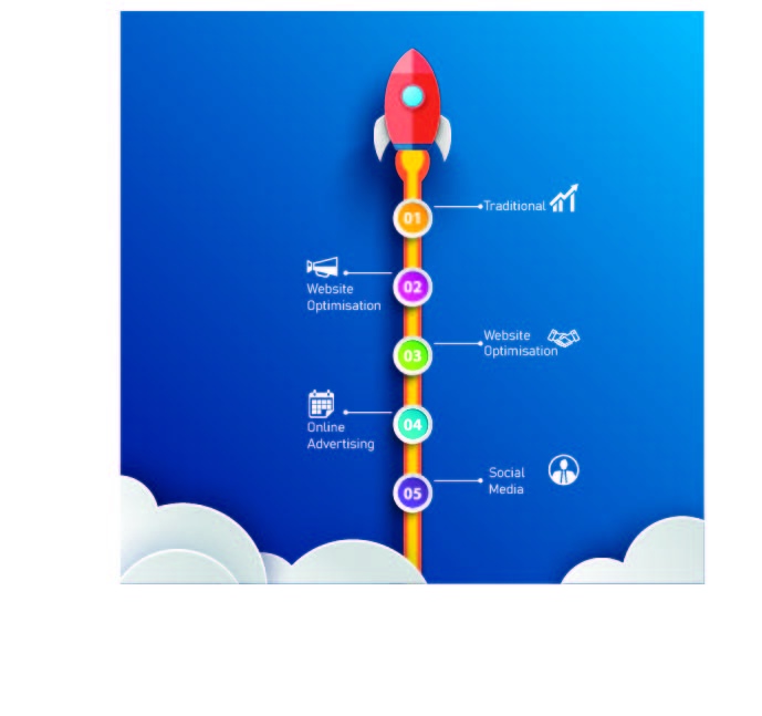 5 lead generation tactics