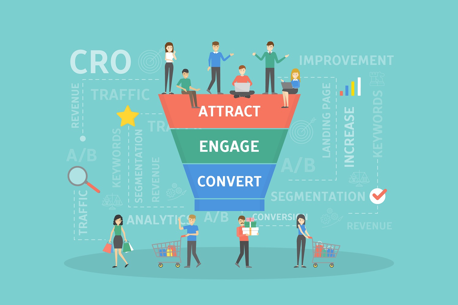 5 lead generation tips for web-based businesses